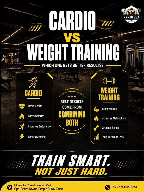 Pyroflex Fitness Cardio vs Weight Training social creative by MarkMax Studioz