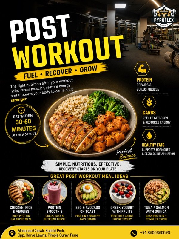 Pyroflex Fitness Post-Workout Nutrition creative by MarkMax Studioz